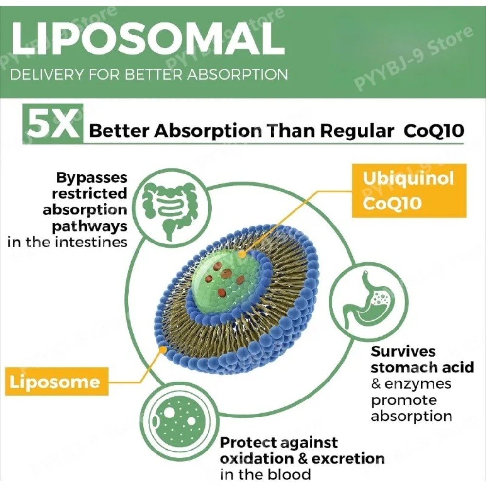 CoQ10（ユビキノール）ソフトジェルカプセル。心臓の健康、 - Coq10 Ubiquinol Softgel のレビューと価格